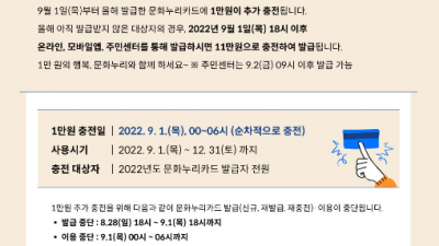 부천시, 문화누리카드 지원금 1만원 추가 지급