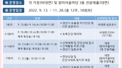 부천시보건소 갱년기 증후군 예방 프로그램 ‘마음비움 건강채움’ 참여자 모집