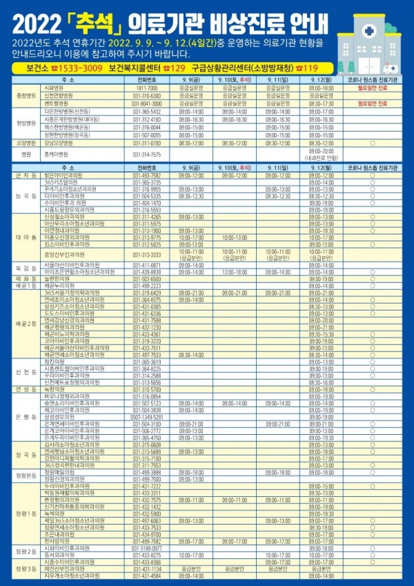 보도자료1-1+추석+연휴+비상진료대책.jpg