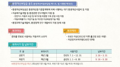 시흥시, 경유차 1만5천대에 하반기 환경개선부담금 부과... 9월 16일부터 30일까지 납부