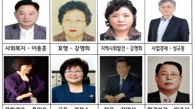 안양시, 제37회 안양시민대상 수상자 영광의 8인 발표