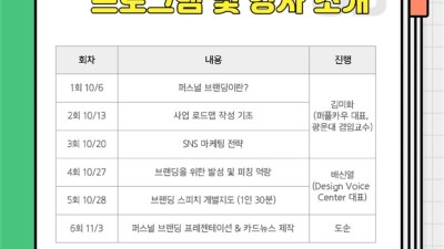 광명시 청년동, 청년들의 가치 창출을 위한 ‘브랜딩 첫걸음’ 진행