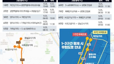 광명시, 2022 KTX광명역 평화마라톤대회 개최…KTX광명역 일대 교통 부분 통제