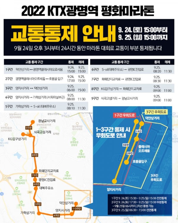 (광명2-1)9월 25일 ‘2022 KTX광명역 평화마라톤대회’에서는 KTX광명역 일대에 순차적으로 교통통제가 이뤄진다.jpg