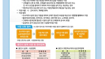 오래된 소규모 개인하수처리시설, 80% 지원받아 교체하세요