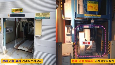 처인구, 기계식주차장 안전사고 예방 특별점검 실시