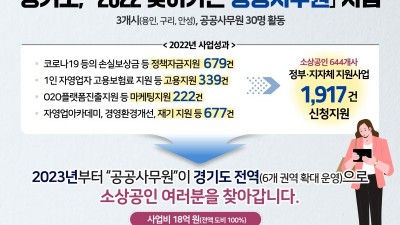 경기도 ‘찾아가는 공공사무원’, 여성엔 일할 기회, 소상공인엔 정책수혜 기회 제공