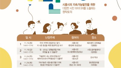 시흥시 지속가능발전협의회, 「지속가능한 시흥, 시민 게릴라 토크콘서트」 총 5회 연다