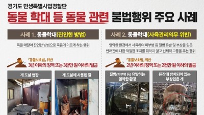 잔인하게 개 도살하고, 허가 없이 번식시켜 경매장 거래… 도 특사경, 동물 관련 불법행위 11건 적발