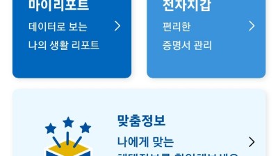 도, 경기똑D 도민카드 활용 공공시설 53→83개소로 확대