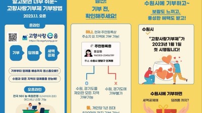 수원시, ‘고향사랑기부제’ 답례품 공급업체 공모