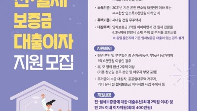 안양시, 청년 전·월세 보증금 대출이자 2% 지원…최대 400만원