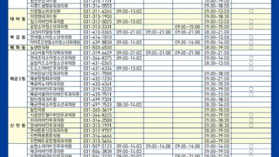 시흥시, 설 연휴 비상진료대책 상황실 운영 등 의료·방역 대응 만전