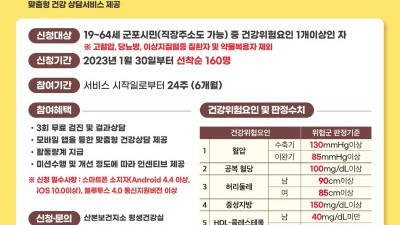 2023년 모바일헬스케어사업 참여자 모집