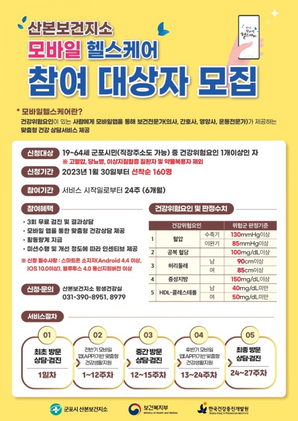 모바일헬스케어사업 안내문 (1).jpg