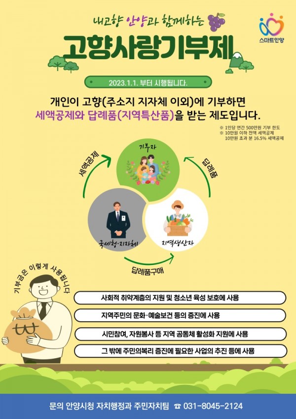 안양시 고향사랑기부제(홍보포스터).jpg