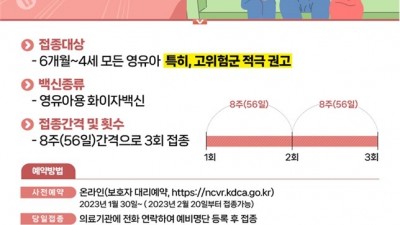 광명시, 영유아(6개월~4세) 보호를 위한 코로나19 예방접종 실시