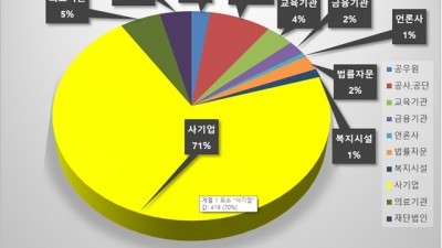 “정장은 부천시가 지원할게요! 청년은 입기만 하세요”