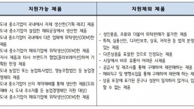 경기도 중소기업 우수 제품, 시흥꿈상회로 모여라!