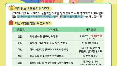 언제 어디서든 힘들 땐 도움을 청하세요! 청소년을 위한 경기도의 ‘청소년 안전망’ 사업들