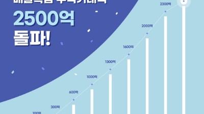 배달특급, 누적 거래액 2,500억 원 돌파...소상공인의 든든한 파트너로 자리매김