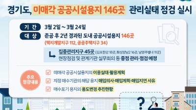 주변 아파트는 준공 2년이 지났는데 아직도 나대지가 군데군데