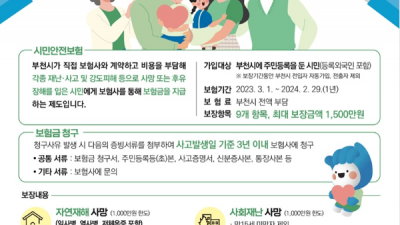 부천시, 오는 3월 시민안전보험 갱신…최대 1500만원 보장