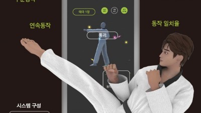 경기도 산학협력 지원으로, 인공지능 기반 가상현실(VR) 교육콘텐츠 제작기술 개발