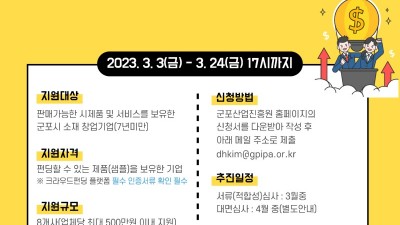 군포산업진흥원, 크라우드펀딩 프로젝트 지원사업 참여기업 모집