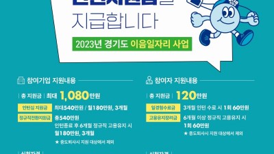 경기도, 이음일자리 사업 참여기업 모집. 고용장려금 최대 6개월 지원