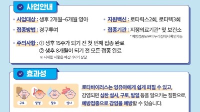 용인특례시, 생후 2~6개월 영아 대상 로타바이러스 백신 무료 접종