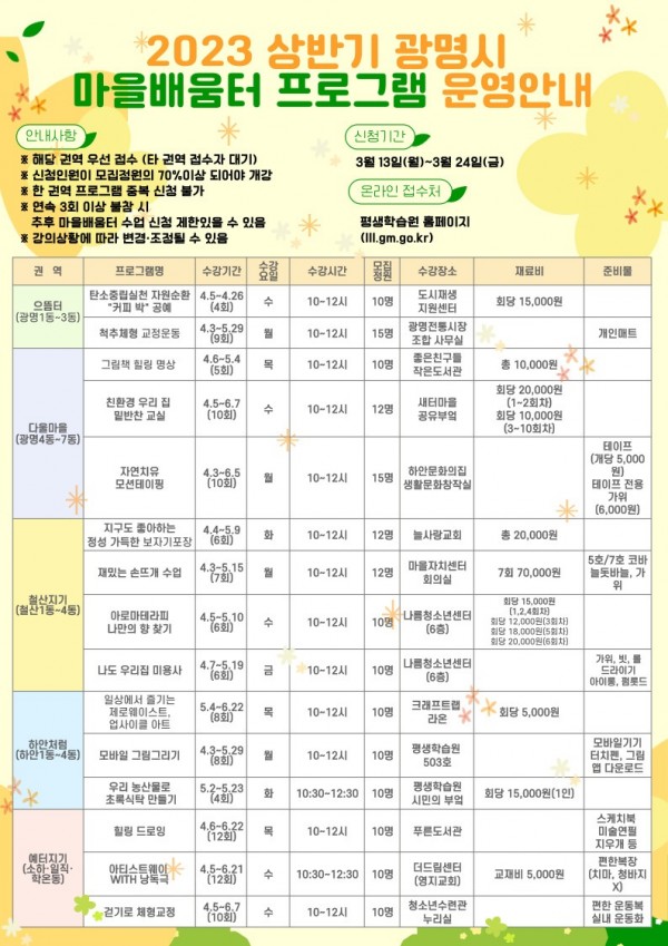 (광명3)광명시는 오는 3월 13일부터 24일까지 2023년 상반기 권역별 마을배움터 수강생을 모집한다.jpg