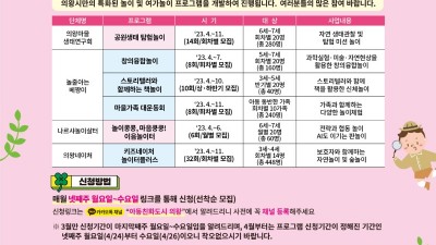 2023 의왕시 놀이터플러스사업 운영