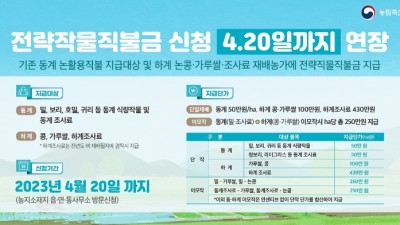 ‘전략작물직불금’ 신청접수 4월 20일까지 연장