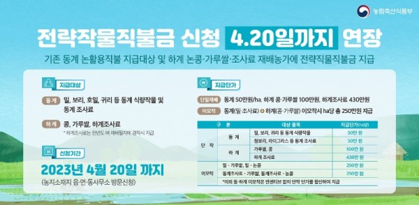 전략작물직불제+신청기간+연장+인포그래픽.jpg