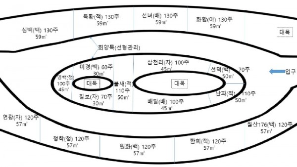 식재배치도.JPG