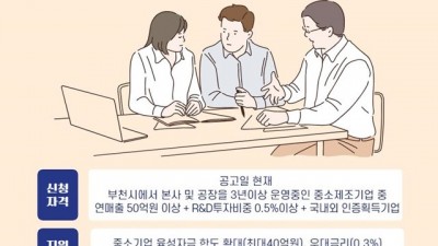 2023년 경제도약을 선도할 부천강소기업 공개 모집