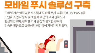 티젠소프트, 한국승강기안전공단에 모바일 푸시 솔루션 구축