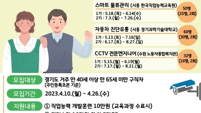 경기도, 40~65세 재취업 지원 ‘맞춤형 직업능력개발훈련’ 참여자 모집