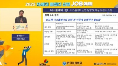 한국플랜트산업협회, 이공계 전공 대학생 위한 ‘2023 차세대 트렌디 산업 JOB아라!’ 개최