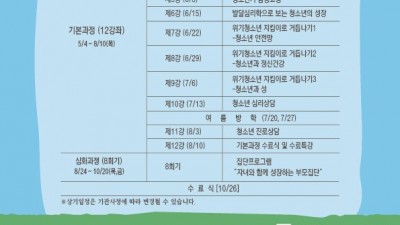 지역사회와 성장하는 제27기 카운슬러대학 운영...역량 맘껏 키워봐요