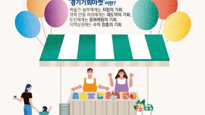 경기도, 29일 옛 청사에서 두 번째 ‘경기기회마켓’ 개최