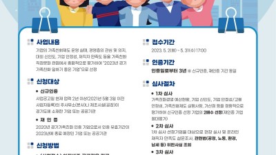 경기도, 경기가족친화 일하기 좋은 기업 모집. 50종 인센티브 제공