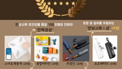 걸으며 지역경제 활성화하는 ‘만보시루 어워즈’ 진행... 100명 추첨해 선물 쏜다