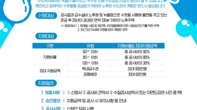 용인특례시, 20년 이상 노후주택 수도관 교체비 지원