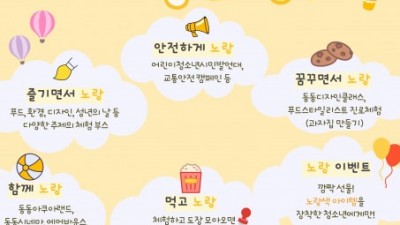 시립동대문청소년센터, 문전성시 Festival ‘청소년의 달에 뭐하고 노랑? 센터에서 나랑노랑’ 개최