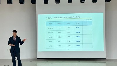 경기도남부자치경찰위원회, 찾아가는 예산 집행 간담회 실시