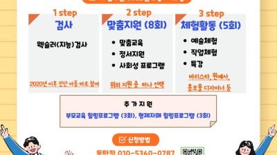 경기도, 경계선 지능인 평생교육 프로그램 참여자 모집