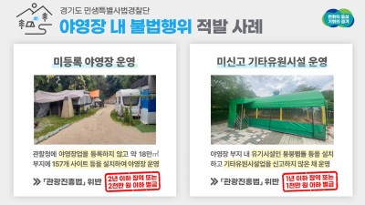 경기도 민생특사경, 개발제한구역 내 불법 구조물 설치 등 야영장 불법행위 13곳 적발