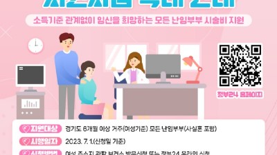 용인특례시, 7월부터 소득 상관없이 모든 난임 부부에 시술비 지원한다